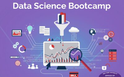Data Science & Machine Learning Bootcamp